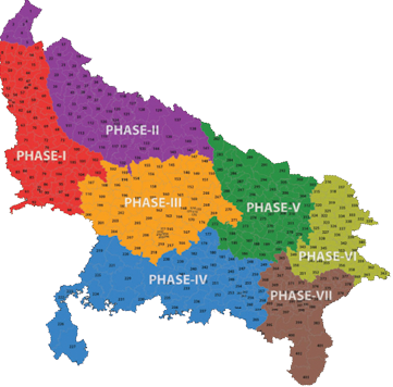 Uttar Pradesh